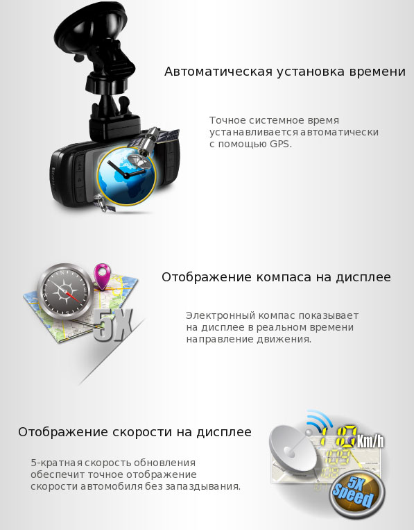 DOD LS430W GPS регистратор