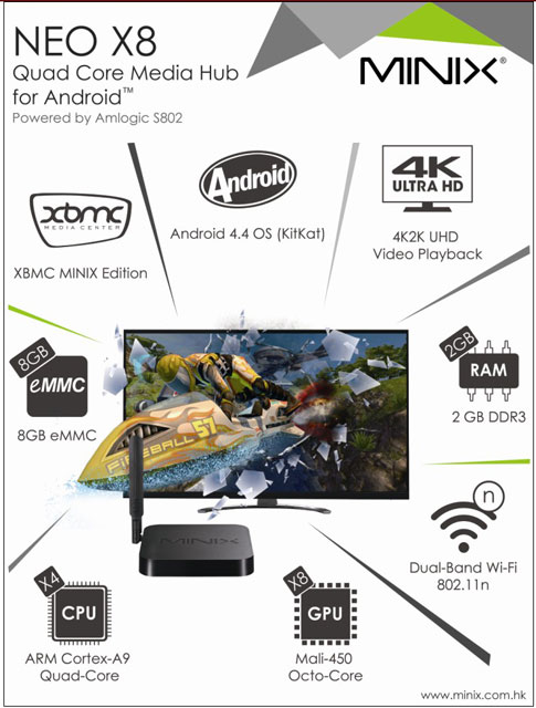 Медиацентр на Андроид Minix NEO X8