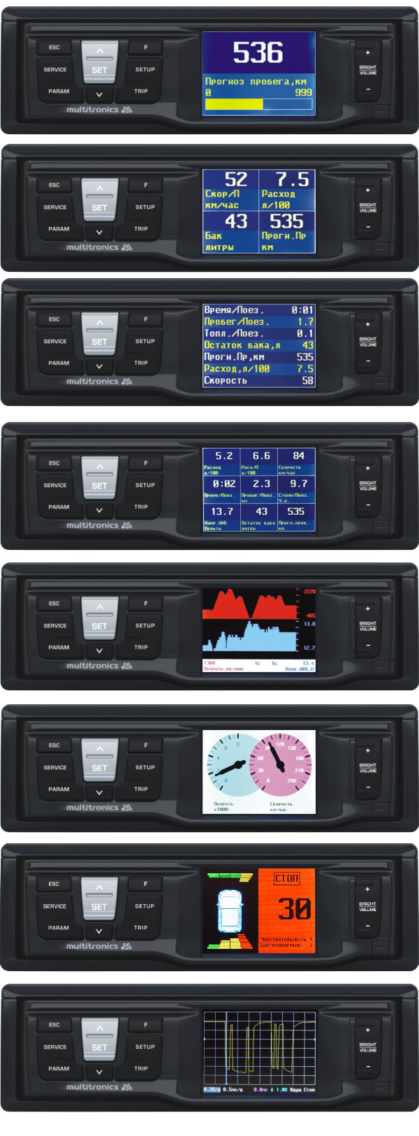 Купить бортовой компьютер Multitronics RC-700