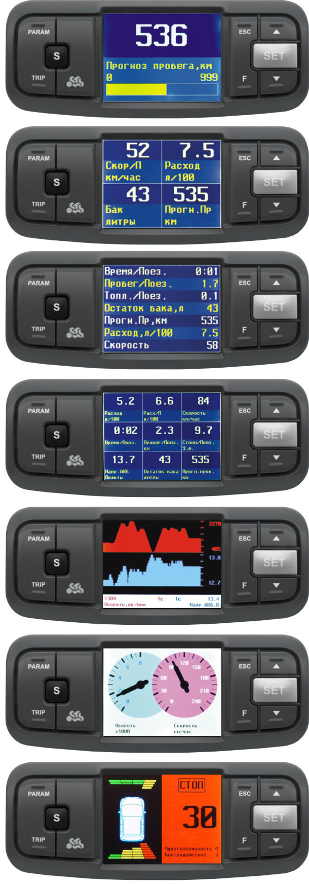 Купить маршрутный бк компьютер Multitronics TC 740
