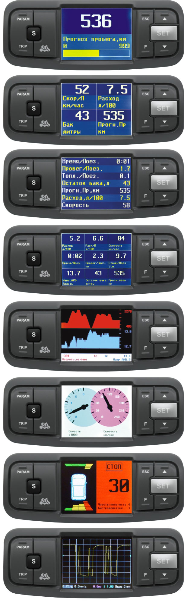 Купить маршрутный бк компьютер Multitronics TC 750