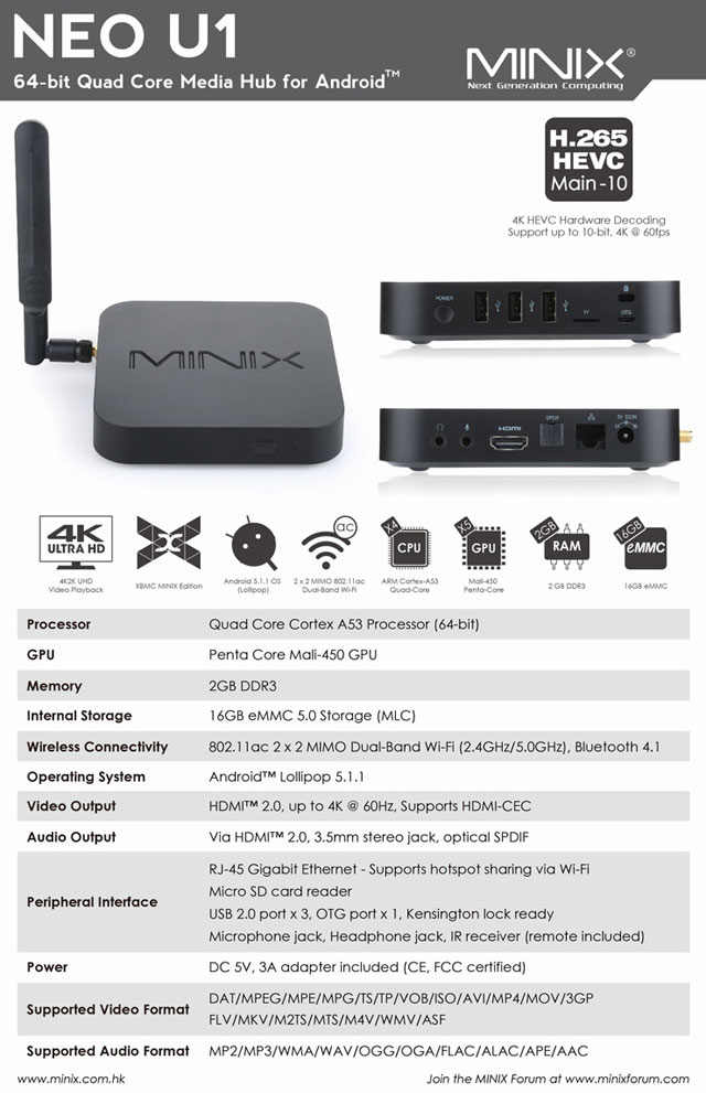 Презентация Minix NEO U1
