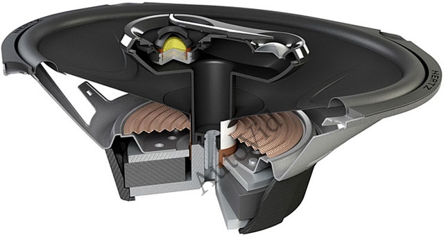 3-полосная мощная акустика Hertz DCX 690.3