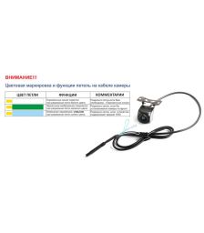 Камера заднего вида Blackview AHD-01