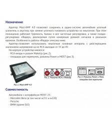 Адаптер усилителя Most-AMP 4.0