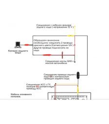 Камера заднего вида Teyes Sony AHD 1080P