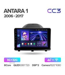 Opel Antara 1 (2006-2017)