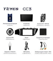 KIA Rio 4 2016-2019, X-Line 2019+