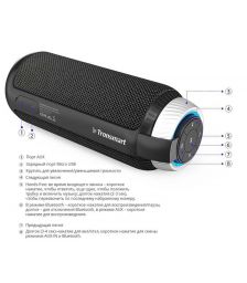 Мощная Bluetooth колонка Tronsmart T6