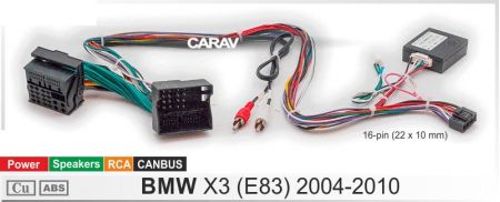 BMW X3 (E83) 2004-2010