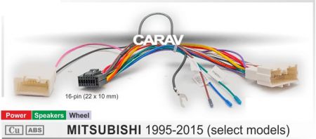 Комплект проводов для Mitsubishi 1995+