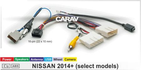 Nissan 2014+
