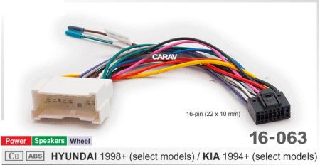 Комплект проводов для HYUNDAI 1998+ KIA 1994+