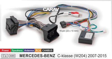 Mercedes C-klasse W204 2007-2015