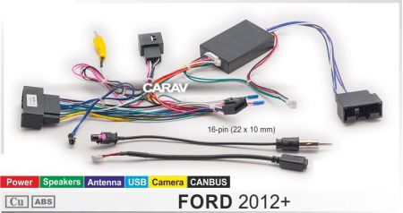 Провода для Ford 2012+