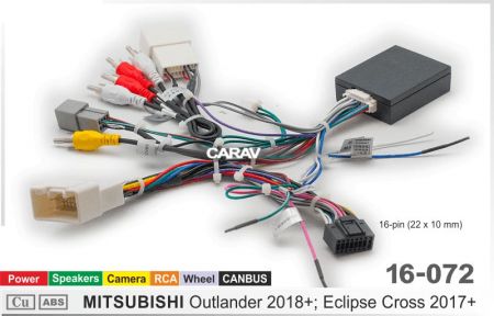 MITSUBISHI Outlander 2018+; Eclipse Cross 2017+