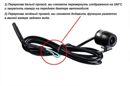 Камера переднего вида Interpower