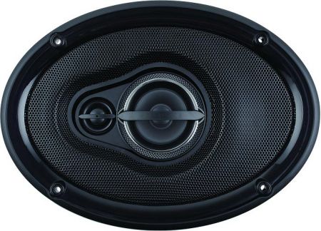 3-полосная автоакустика SKYLOR R69